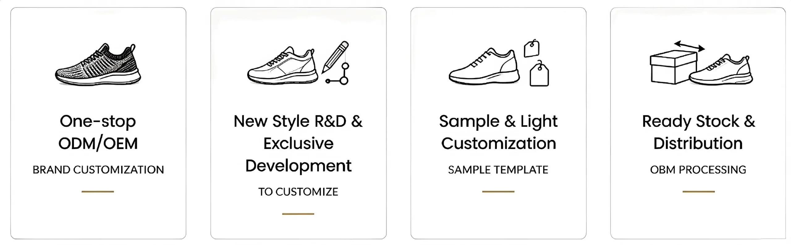 Tuyuan Shoes global partners and export map